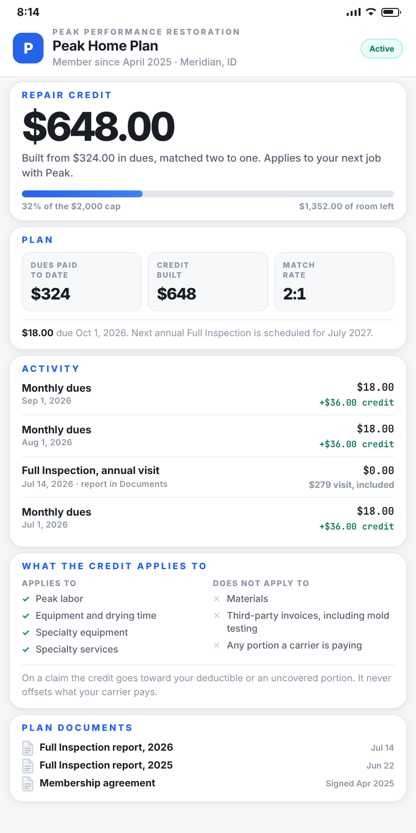 A Peak Home Plan member's portal screen showing dues paid and repair credit built
