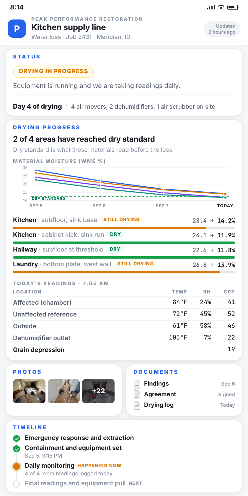 A Peak customer's private job page showing live status and daily moisture readings